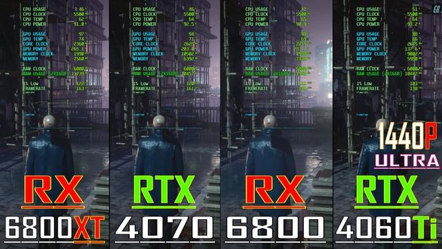 RTX 4060Ti vs RX 6800 vs RTX 4070 vs RX 6800XT // PC GAMES BENCHMARK TEST ||