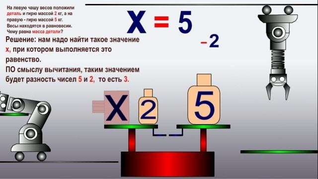 Уравнения