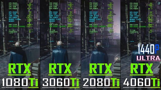GTX 1080Ti vs RTX 3060Ti vs RTX 2080Ti vs RTX 4060Ti // PC GAMES BENCHMARK TEST ||