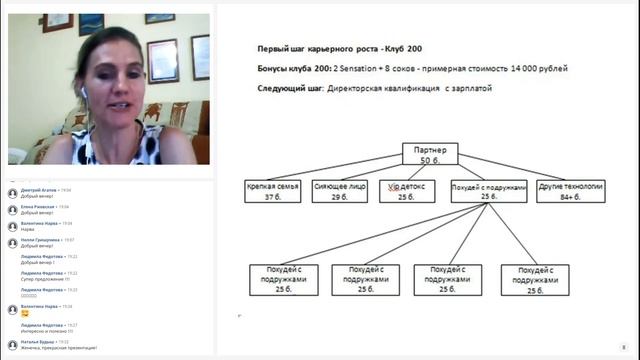 Заработай с проектом Talasso Beauty