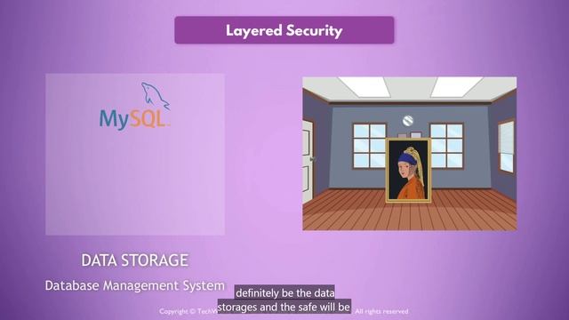 13 - Security in Layers