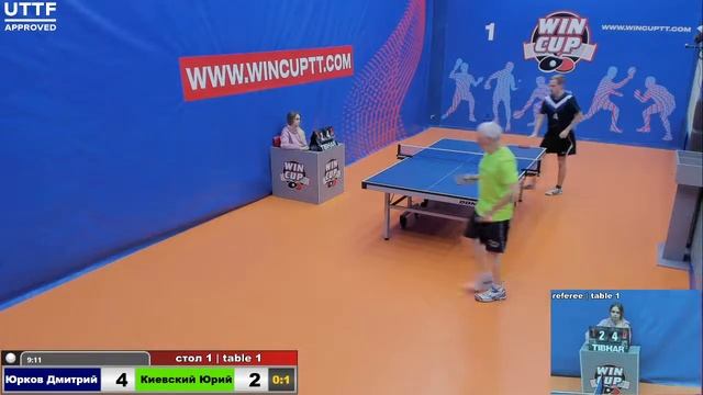 Юрков Дмитрий Киевский Юрий Турнир Восток 1 WIN CUP 19.11.20 Прямой эфир Зал 1