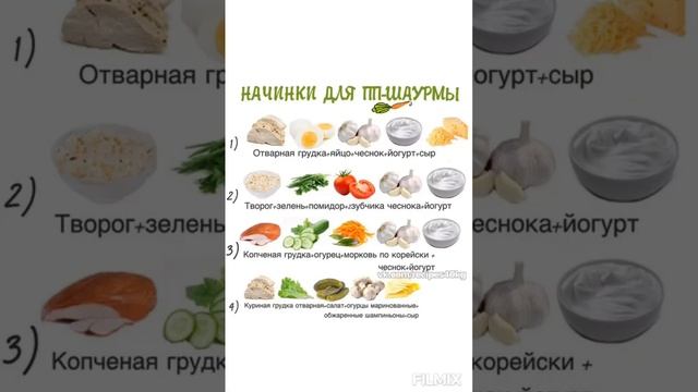 Начинки для шаурмы#shorts