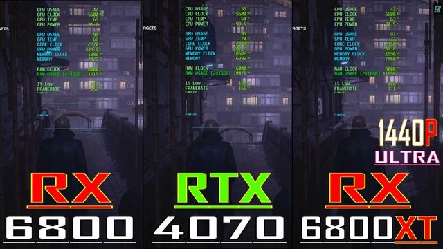 RX 6800 vs RTX 4070 vs RX 6800XT
