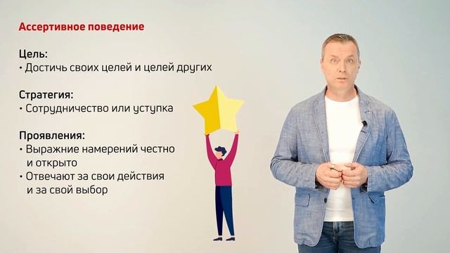 6-4 Поведение в конфликте