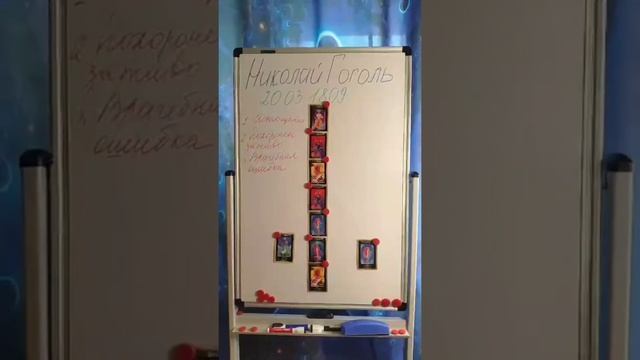 Портрет личности разбор Гоголь 4я часть