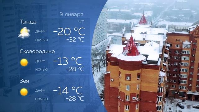 Прогноз погоды на 09.01.2025