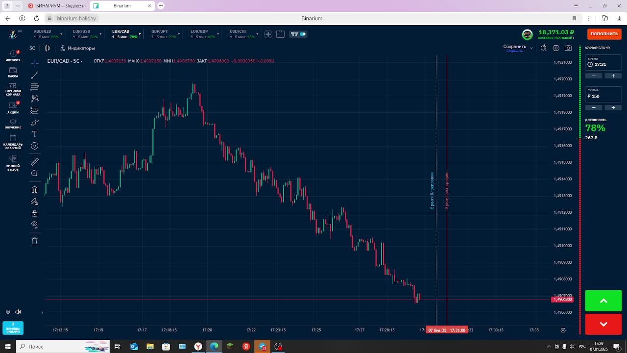 бинариум торговля вторник