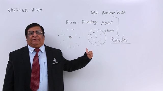 Class 12th – Thomson's model | Atoms | Tutorials Point