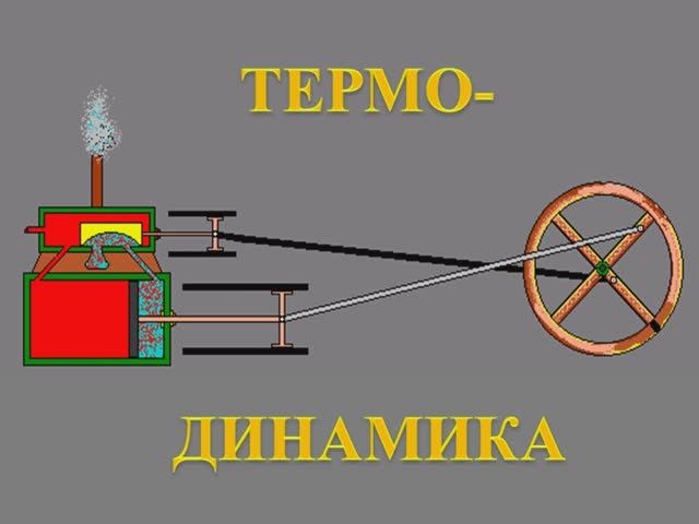 Термодинамика 10кл.