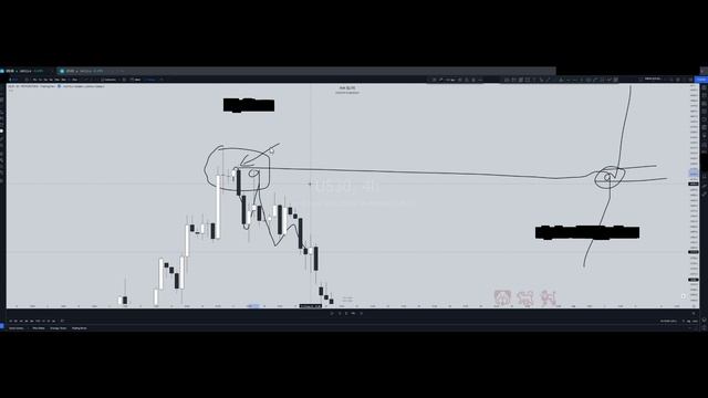 4. ASIA RANGE RULES