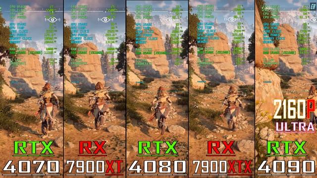 RTX 4070 vs RTX 7900XT vs RTX 4080 vs RX 7900XTX vs RTX 4090 // PC GAMES BENCHMARK TEST ||