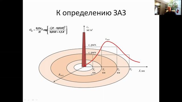 РГР по курсу "Природоохрана". Часть 3