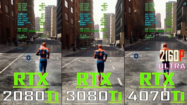 RTX 2080Ti vs RTX 3080Ti vs RTX 4070Ti // PC GAMES BENCHMARK TEST ||