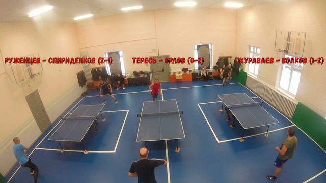 Настольный теннис. Рождественский турнир 6.01.25