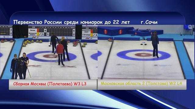 Первенство России среди юниорок до 22 лет\Russian Junior Curling Championships