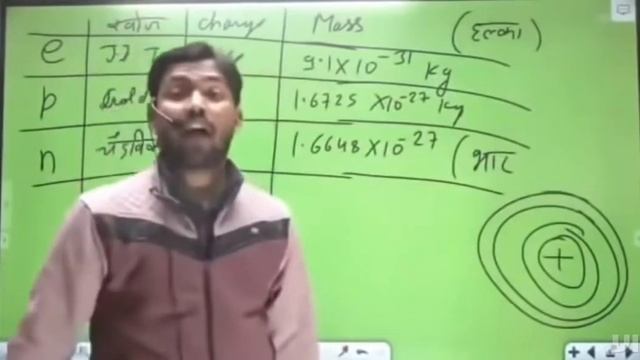 @letstrickandconcept2326🤣 ldkiya moti q ho jati hai..🤣🤣