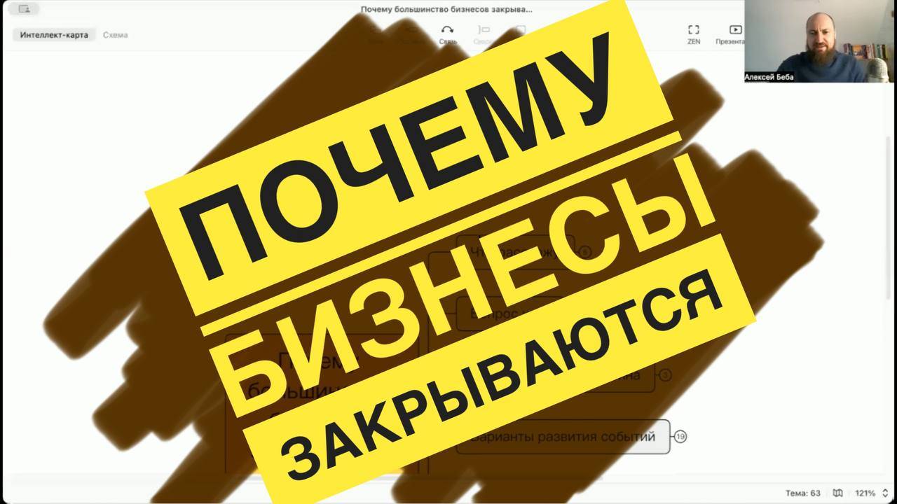 Почему большинство малых бизнесов закрываются? Парадокс открытия бизнесов