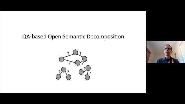 Ido Dagan -- ELLIS NLP Workshop