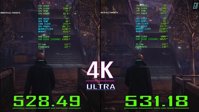 OLD DRIVER (WHQL- 528.49) vs NEW DRIVER (WHQL- 531.18) || PC GAMES BENCHMARK TEST ||