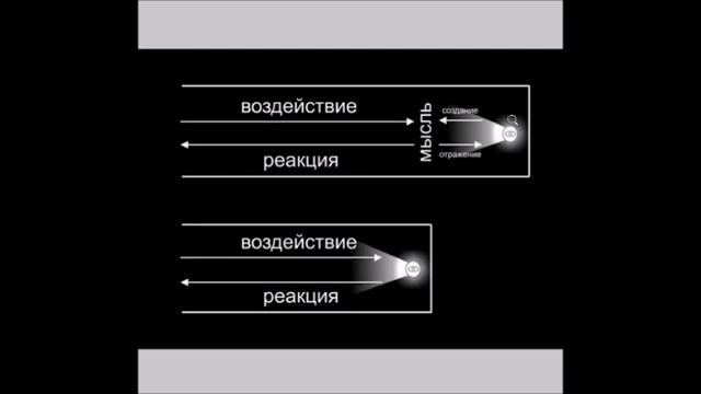 обсуждение того, что  Гейдар Джемаль говорит про устройство Адама