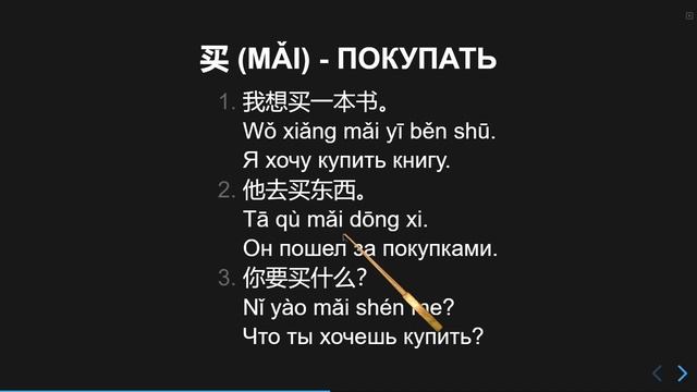 Урок 8. Китайский язык с нуля. Полный курс. Подробные Примеры. HSK 1. Иероглифы и Произношение.