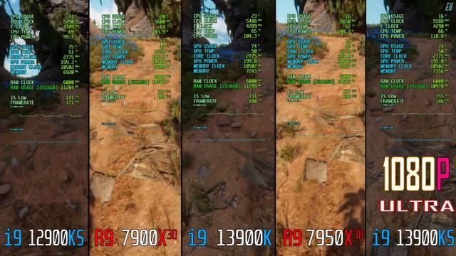 INTEL i9 12900KS vs RYZEN 9 7900X3D vs INTEL i9 13900K vs RYZEN 9 7950X3D vs INTEL i9 13900KS ||