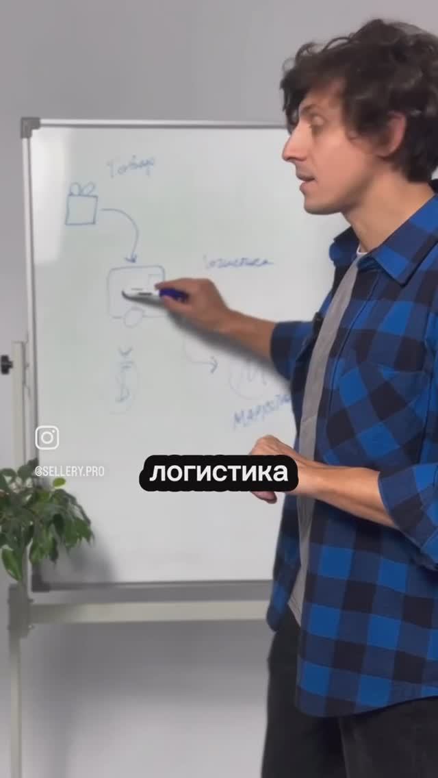 Что влияет на продажи❓