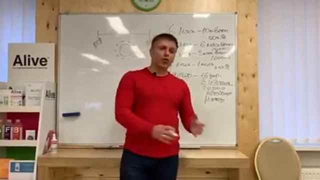 Карьерная лестница и маркетинг план Coral Club  Константин Тарнопольский  #coralclub