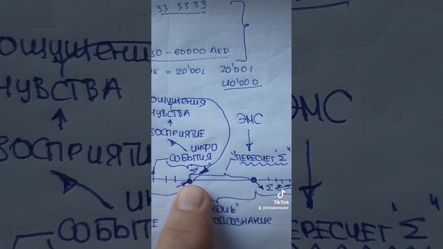 МАКСИМАЛЬНО УПРОЩЕННАЯ МОДЕЛЬ "ДВИЖЕНИЯ" В ИЛЛЮЗИИ ВРЕМЕНИ И ПРОСТРАНСТВА