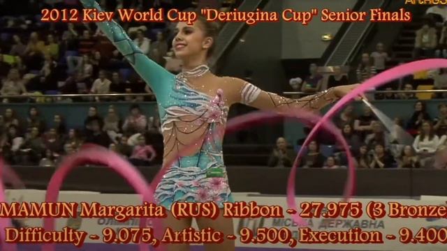 MARGARITA MAMUN MV- “Supernova Explosion”