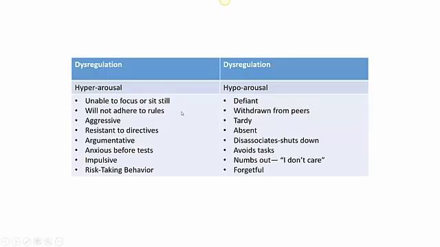 Rage to Reason--Free Behavior Strateigies webinar