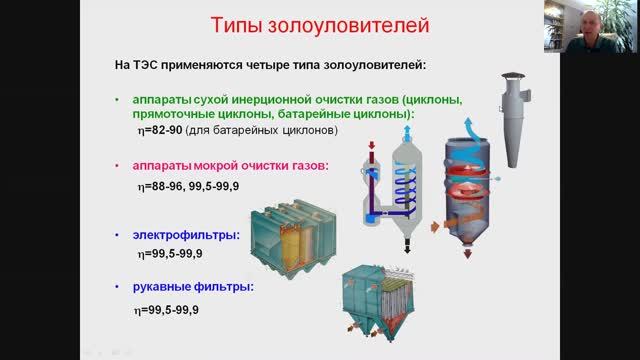 Золоуловители для электростанций