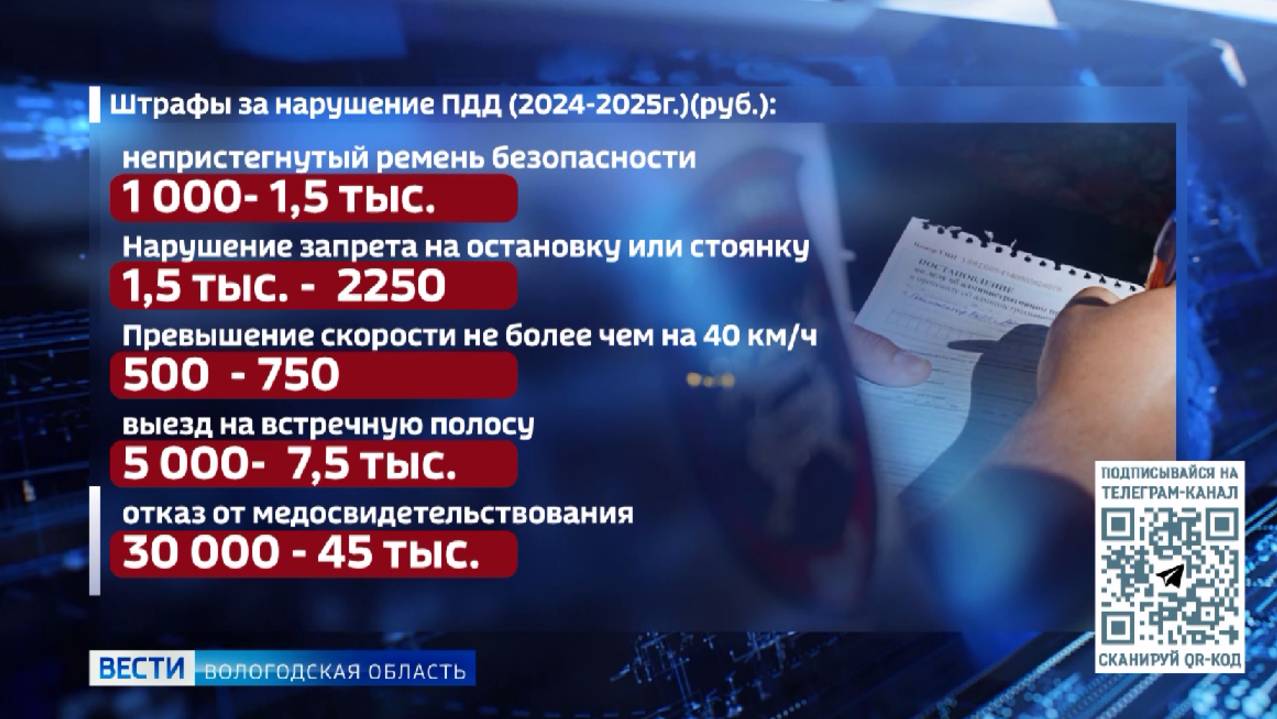Штрафы за нарушение ПДД повысились в Вологодской области