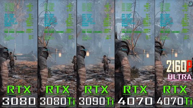 RTX 3080 vs RTX 3080Ti vs RTX 3090Ti vs RTX 4070 vs RTX 4070Ti // PC GAMES BENCHMARK TEST ||