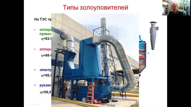 Золоуловители для электростанций