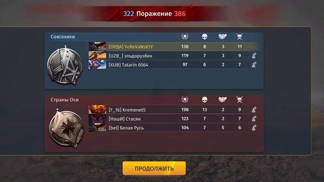 Игра World War 2 : Солянка 4 Боя