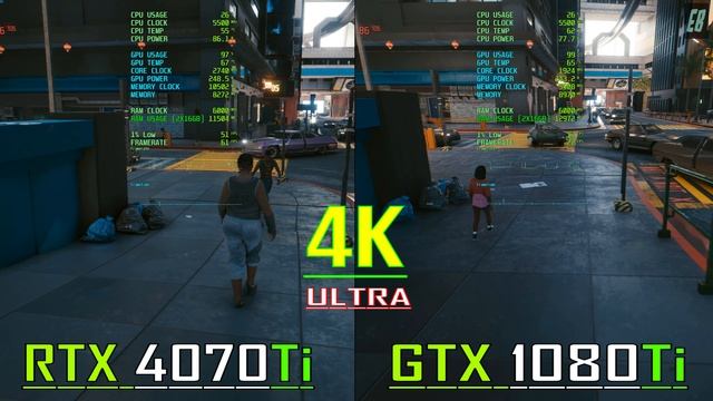 GTX 1080Ti vs RTX 4070Ti // PC GAMES BENCHMARK TEST ||