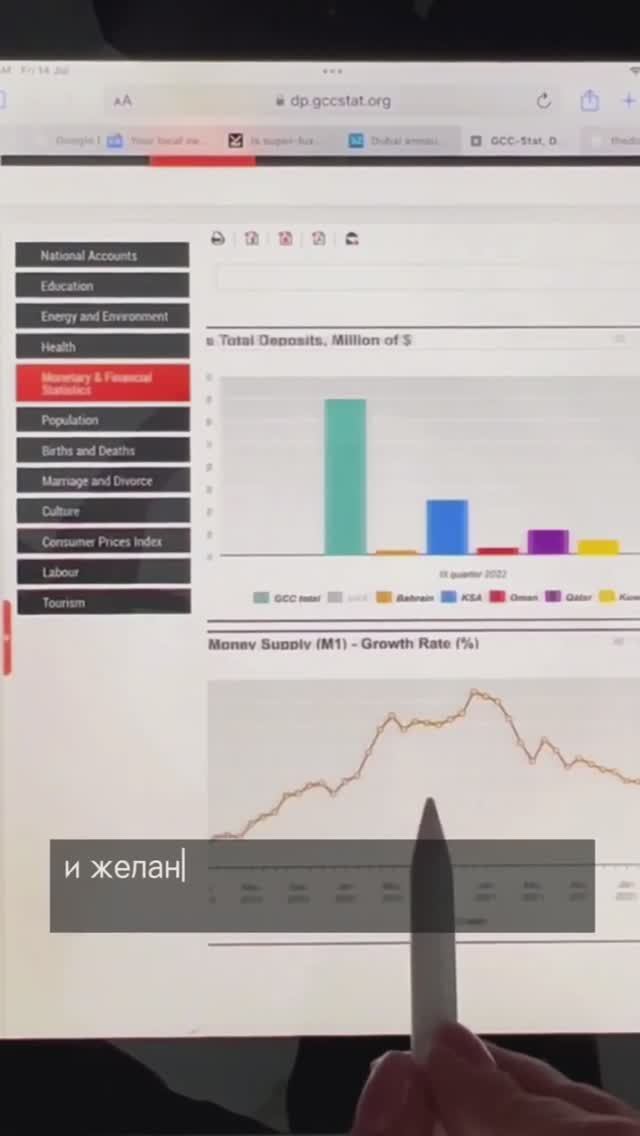 Проект GrowBusinessHub. Актуально для вашего бизнеса👉подпишитесь, чтоб не потерять.