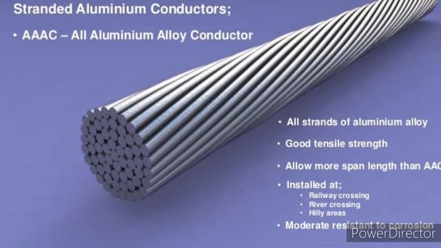 Dog Panther Zebra Conductor | Types of Transmission Lines | Transmission Conductor Type| Hindi