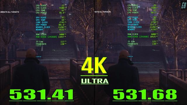 OLD DRIVER (WHQL- 531.41) vs NEW DRIVER (WHQL- 531.68) | NVIDIA DRIVER | PC GAMES BENCHMARK TEST ||
