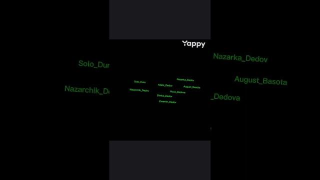 Tearezz?, когда отпор?(avtor Dimka Dedov)