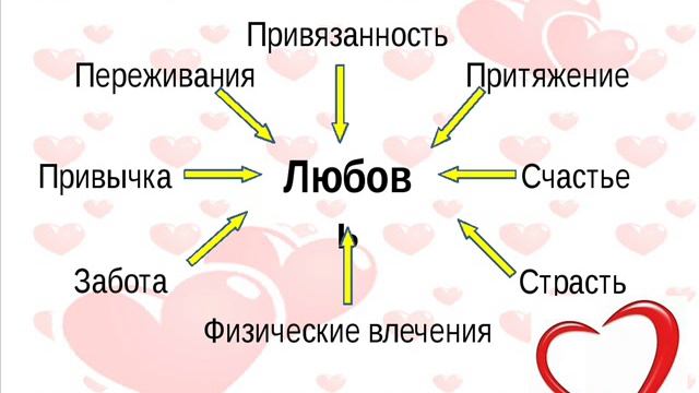 Песня   ЧТО С ЛЮБОВЬЮ СТАНЕТСЯ