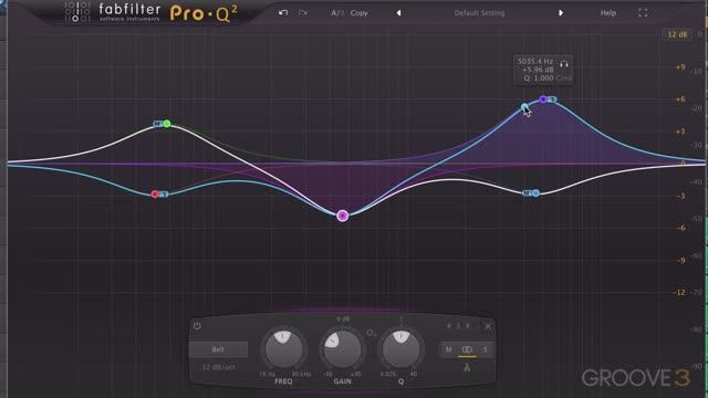 01.4. New EQ Shapes