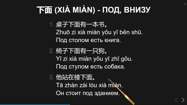 Урок 9. Китайский язык с нуля. Полный курс. Подробные Примеры. HSK 1. Иероглифы и Произношение.