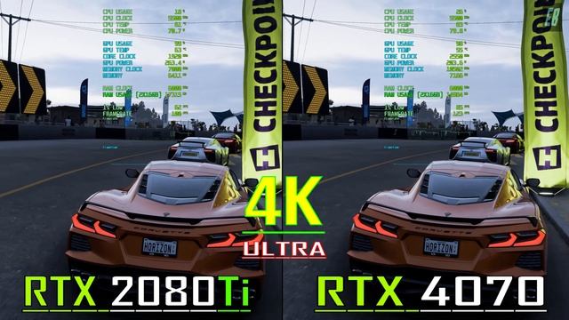 RTX 2080Ti (2019) vs RTX 4070 (2023) // PC GAMES BENCHMARK TEST ||