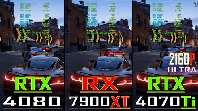 RTX 4070Ti vs RX 7900XT vs RTX 4080 || NEW DRIVER || PC GAMES BENCHMARK TEST ||