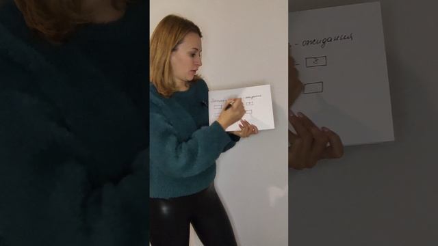 Что такое эмоции?