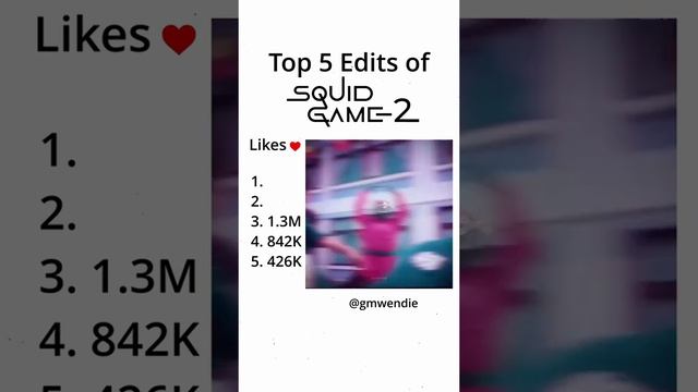 лучшие Эдиты игра в кальмара