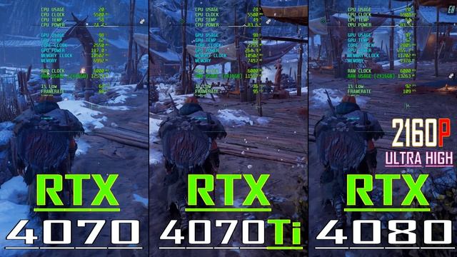 RTX 4070 vs RTX 4070Ti vs RTX 4080 // PC GAMES BENCHMARK TEST ||